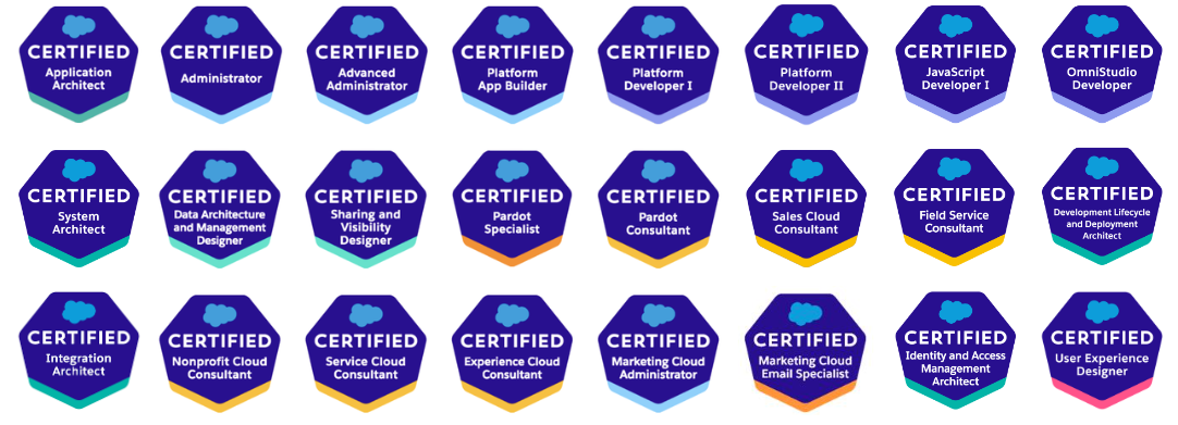 hike2 salesforce certifications