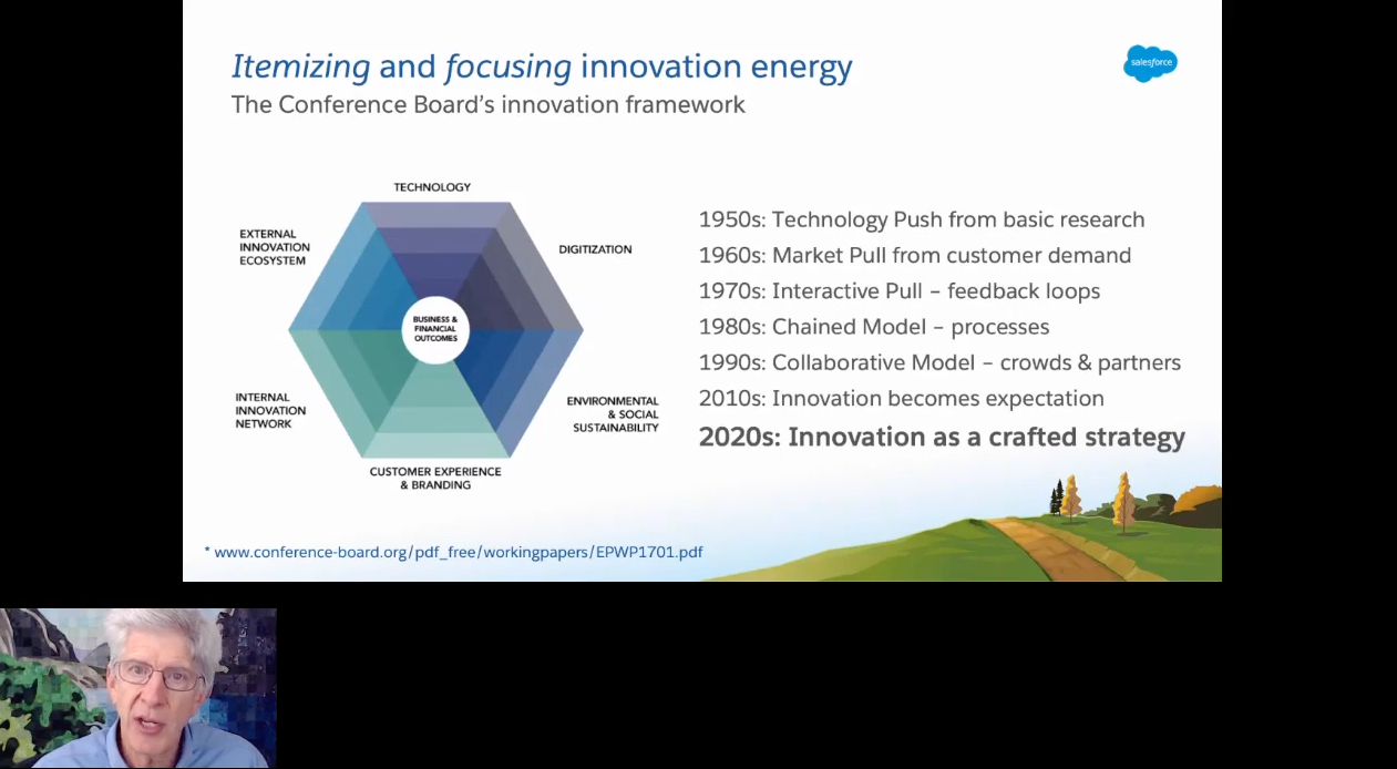 peter coffee innovation summit innovation framework
